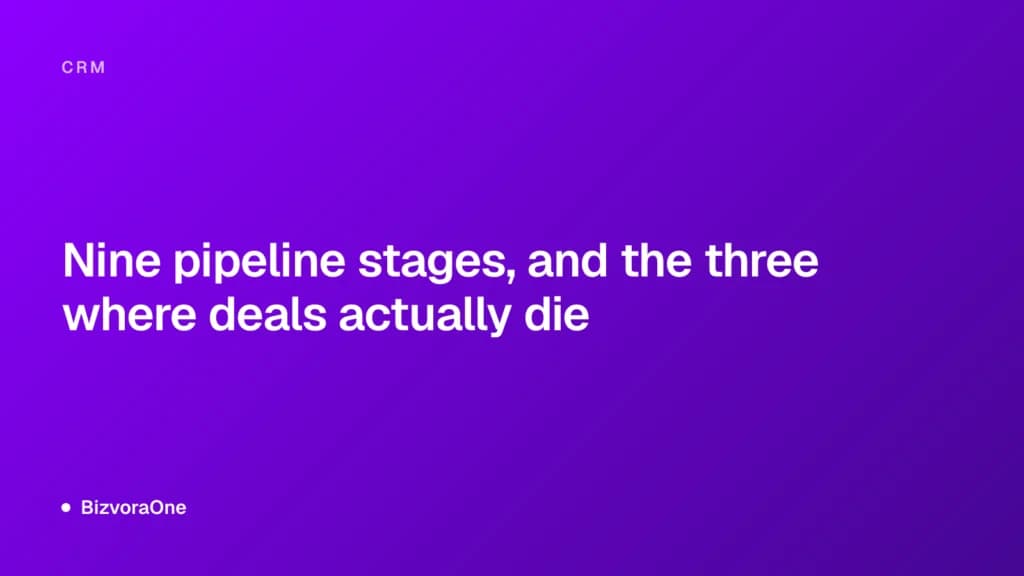 Nine pipeline stages, and the three where deals actually die