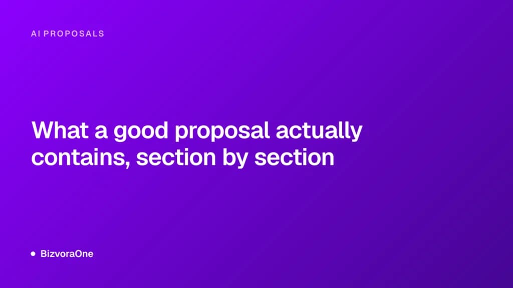 What a good proposal actually contains, section by section